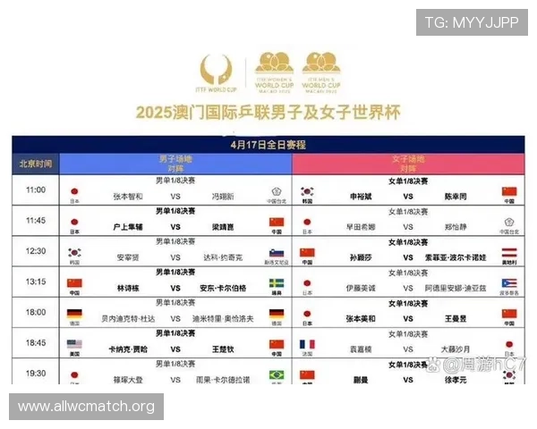 2026年世界杯比赛时间北京时间表全景预览，掌握每场比赛的具体时间与直播信息