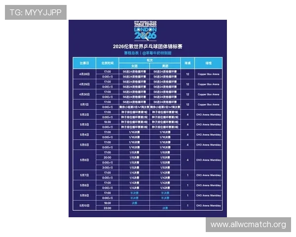 2026年乒乓球世界杯赛程时间表最新公布,比赛时间和场次安排一览 2026年乒乓球世界杯赛程时间表最新公布,比赛时间和场次安排一览