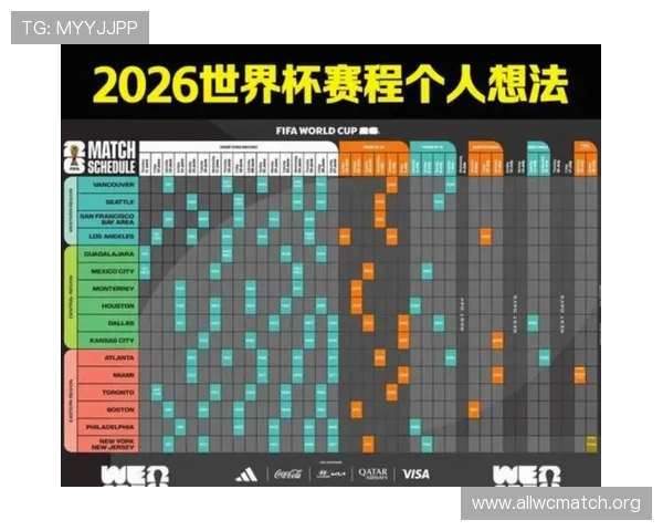 2026年美加墨世界杯亚洲预选赛各国比赛时间及赛程安排一览 2026年美加墨世界杯亚洲预选赛各国比赛时间及赛程安排一览