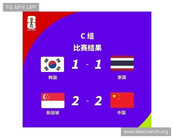 世界杯比利时对伊朗比赛中进攻三区数据的关键指标及其对比赛结果的影响 世界杯比利时对伊朗比赛中进攻三区数据的关键指标及其对比赛结果的影响